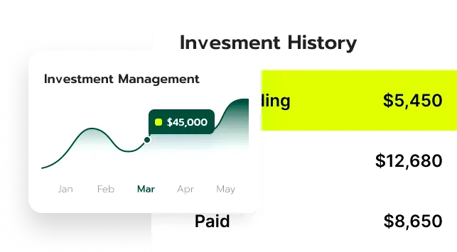 Selyor Belyris investissement en ligne